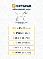 Overcoat Fuse Mantel inkl. Geschirr Ruffwear